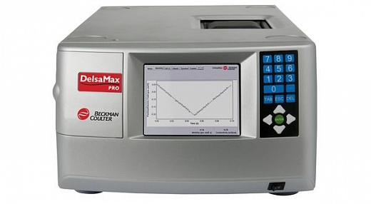 Анализатор размера наночастиц DelsaMax Pro. Beckman Coulter