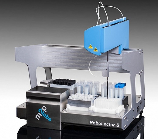 Роботизированная станция для подготовки сред, RoboLector S. M2p-labs