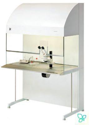Рабочая станция L226 IVF, класс II, ширина рабочей поверхности 1826 мм, рециркуляция 70%, K-Systems