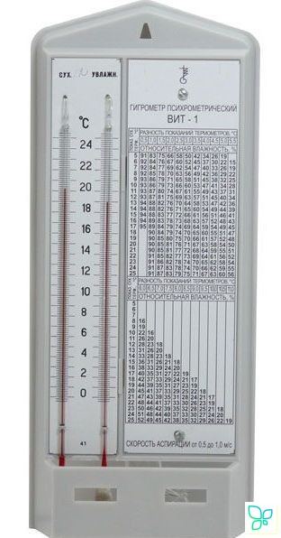 Гигрометр психрометрический, +15...+40°C, 0,2°C, влажность от 20 до 90%, ВИТ-2, Россия