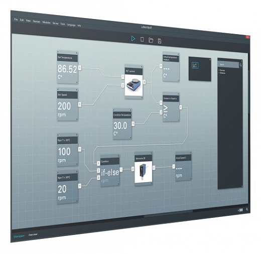 Программное обеспечение Labworldsoft 6 Pro, IKA