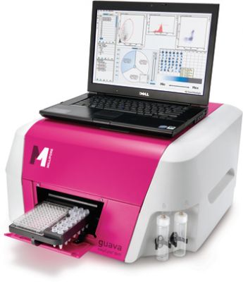 Проточный цитофлуориметр Guava easyCyte 5HT, Millipore