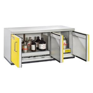 Тумбы для хранения ЛВЖ, UTS Ergo Line 90, Duperthal