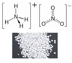 Аммония нитрат для анализа, Ammonium Nitrate for analysis, Panreac, 1 кг 131135.1211