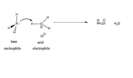 Аммония станд. р-р N=1,000±0,002 г/л, для ионной хроматографии, Ammonium standard solution NH4=1,000 g/l for IC, Panreac, 500 мл 784241.1210